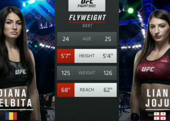 ლიანა ჯოჯუას ბრწყინვალე გამარჯვება დიანა ბელბიტასთან