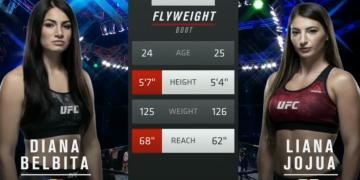 ლიანა ჯოჯუას ბრწყინვალე გამარჯვება დიანა ბელბიტასთან