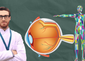 მოგვარება მარტივად შეიძლება – 10 მიზეზი იმისა თუ რა იწვევს თვალების ჩაშავებას