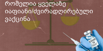 რომელია ყველაზე იაფიანი/ძვირადღირებული ვაქცინა