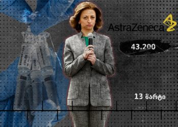 ვაქცინის პირველი პარტია 13 მარტიდან შემოვა – ცოტა რამ AstraZeneca-ს ვაქცინაზე