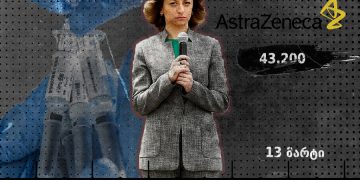 ვაქცინის პირველი პარტია 13 მარტიდან შემოვა – ცოტა რამ AstraZeneca-ს ვაქცინაზე