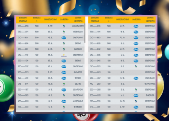 „აიცერი და მოიგეს“ გათამაშება დაიწყო – ნახეთ, მოხვდით თუ არა სიაში (ვიოდეოინსტრუქცია)