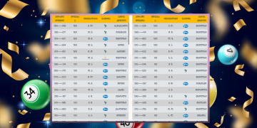 „აიცერი და მოიგეს“ გათამაშება დაიწყო – ნახეთ, მოხვდით თუ არა სიაში (ვიოდეოინსტრუქცია)